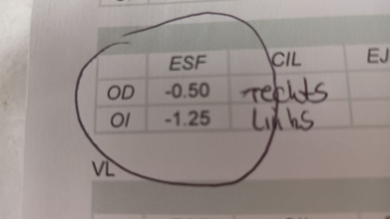 2 Fernbrillen günstig abzugeben