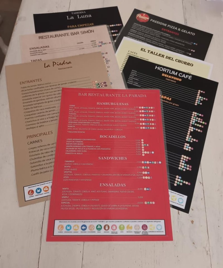 ALLERGENKARTE FÜR BARS UND RESTAURANTS