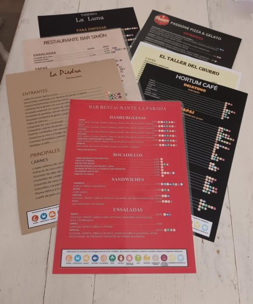 ALLERGENKARTE FÜR BARS UND RESTAURANTS