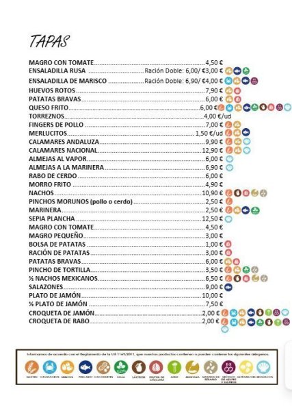ALLERGENKARTE FÜR BARS UND RESTAURANTS