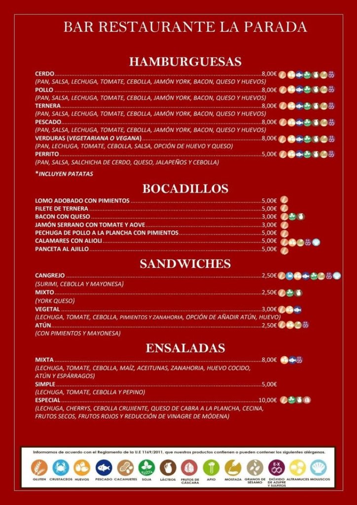 ALLERGENKARTE FÜR BARS UND RESTAURANTS