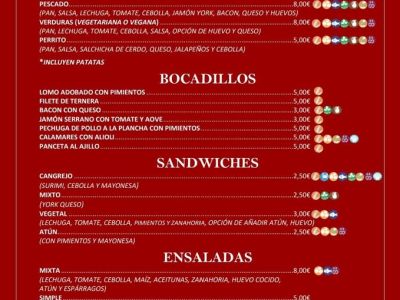 ALLERGENKARTE FÜR BARS UND RESTAURANTS