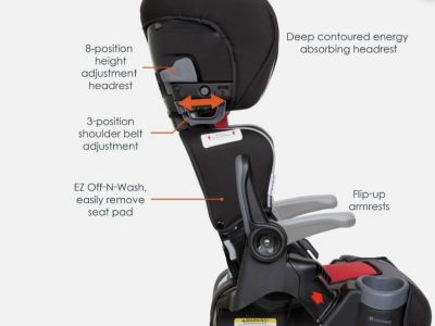 Car Seat by Baby Trend