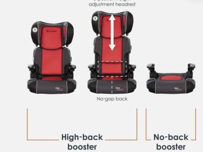 Car Seat by Baby Trend