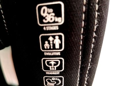 Baby / Kindersitz für's Auto 0-36 kg
