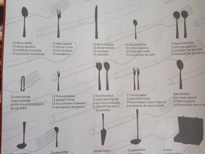 Besteckkoffer, Schweizer Qualität, 72 teilig, nagelneu