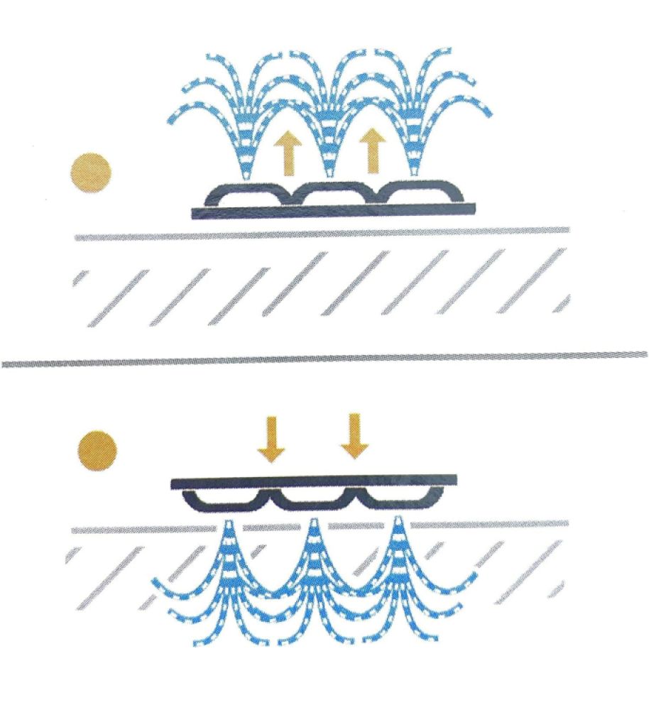 Manguera de riego, 20 m