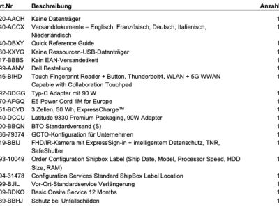 Dell Latitude 9330 2in1 | LTE | QHD+ Touch | 16GB/512GB | Deutsche Tastatur (QWERTZ) WIE NEU