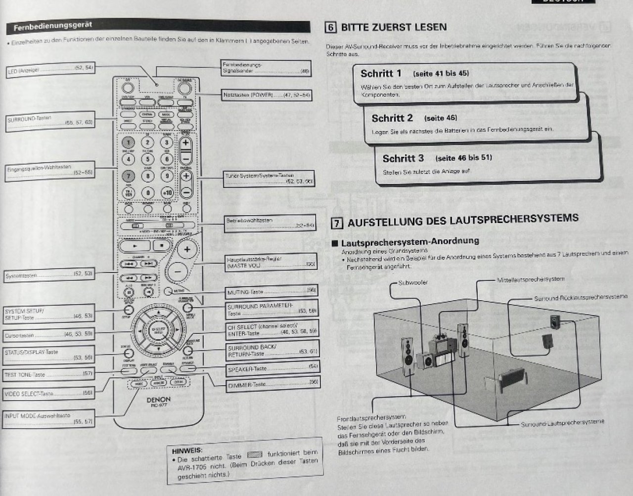 Denon Surround-Receiver AVR-1705