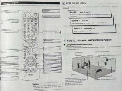 Denon Surround-Receiver AVR-1705