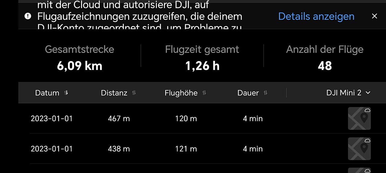 DJI Mini 2 Fly More Combo  Top-Zustand, OVP, nur 1,26 h Flugzeit