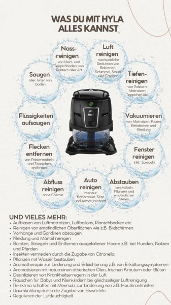 Hyla inkl Nimbus zu verkaufen