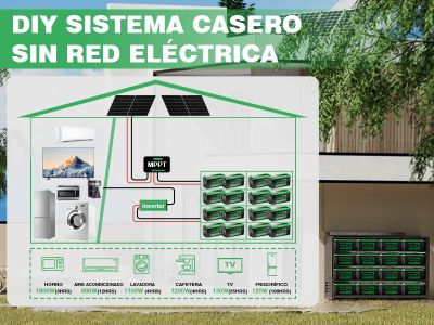 Lithium Solar Batterie