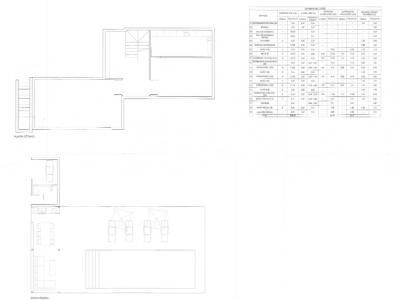 Luxus-Finca-Projekt zum Verkauf zwischen Porto Cristo und Porto Colom