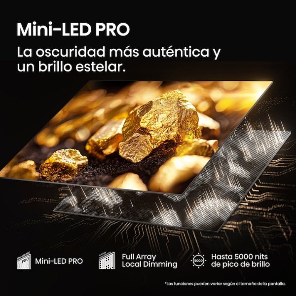 Mini Led 65