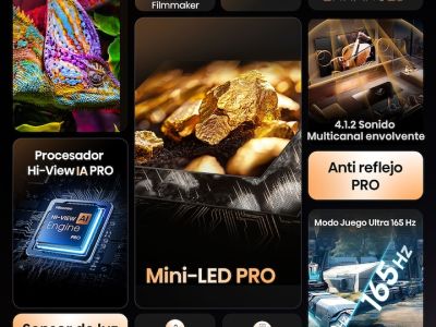 Mini Led 65
