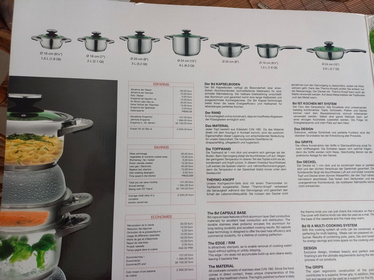 Original Schweizer Topf Set, ungebraucht 12 teilig