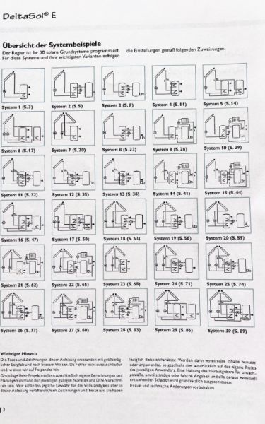 Resol Delta Sol E, Solar Computer