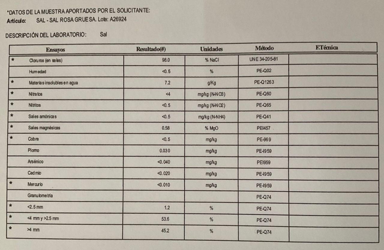 Pink Himalayan Salt 25 Kg 2-5mm