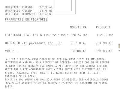 Rustikales Grundstück mit Basisprojekt und Genehmigung in Bearbeitung in Son Valls, Felanitx.