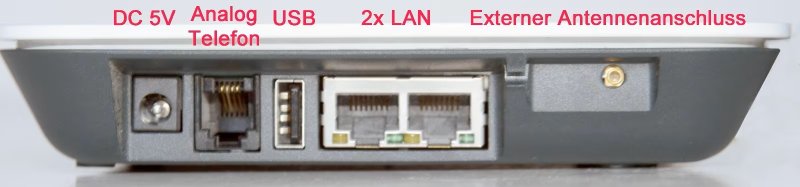SIM Modem Router Globesurfer Wohnmobil Camping Strandhaus Berghütte Telefon
