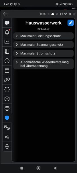 Smart home, controlled, measured and monitored by Shelly