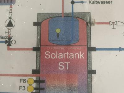 Solar Warmwasserspeicher