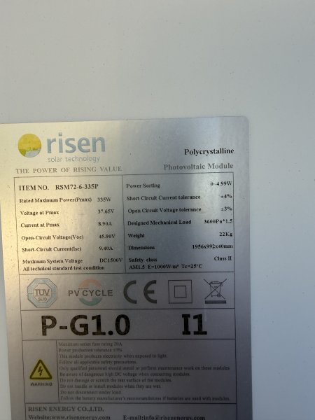 Solar panels to give away