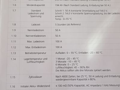Solarstromspeicher