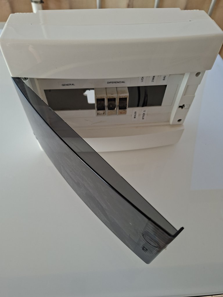 Cuadro eléctrico