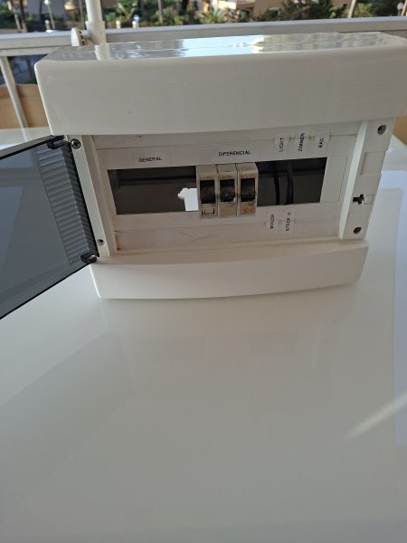 Cuadro eléctrico