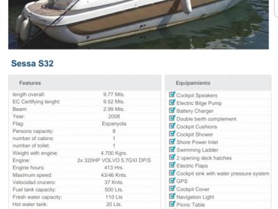 Top Motor Yacht for sale