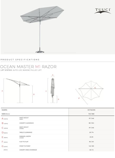 Sombrilla TUUCI con Funda Protectora Ocean Master M1 Razor 3.4m HECHO EN USA