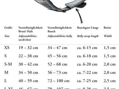 Verschiedene Hundekleidung und Accessoires